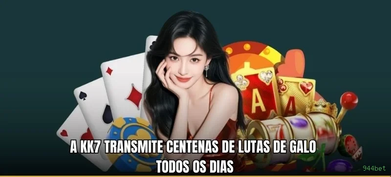 Programa de Fidelidade VIP - 7 Níveis de Recompensas Exclusivas